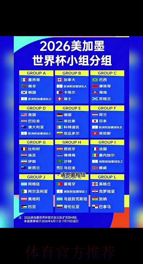 2026世界杯赛程实时更新比赛时间表在哪里看 2026世界杯赛程实时更新比赛时间表在哪里看